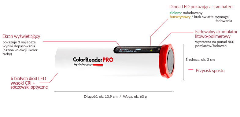 Datacolor ColorReader Pro